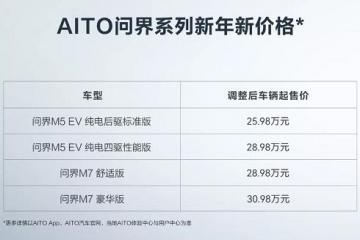 AITO降价，埃安涨价，2023中端电动车加速“卷”